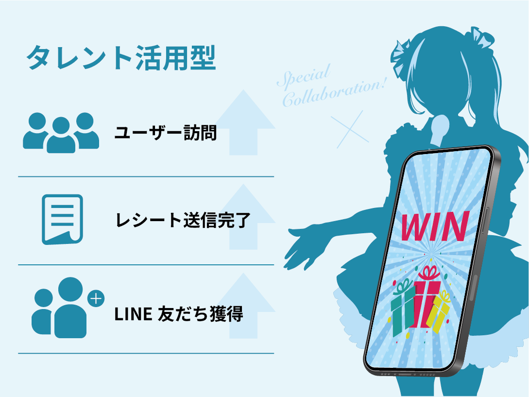 LINEマストバイキャンペーン