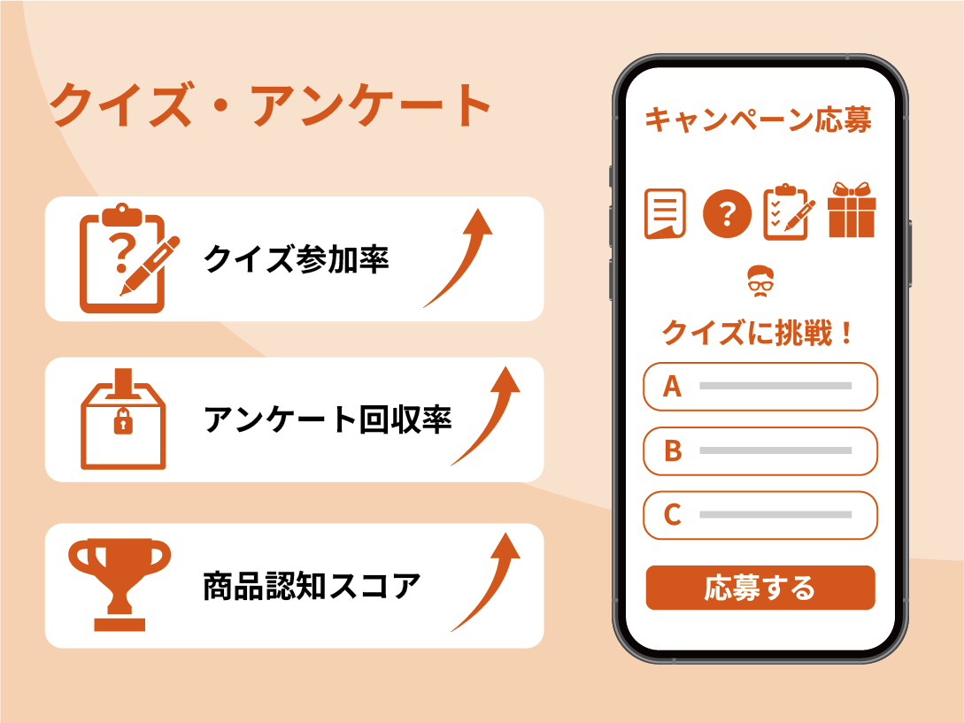 クイズ・アンケートキャンペーン