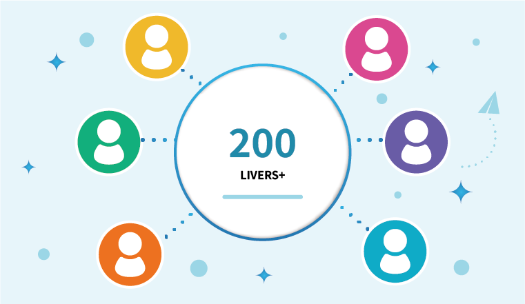 200名以上のライバーネットワーク