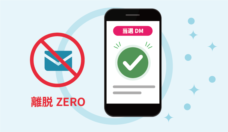 アプリ内完結で
                離脱率ゼロ