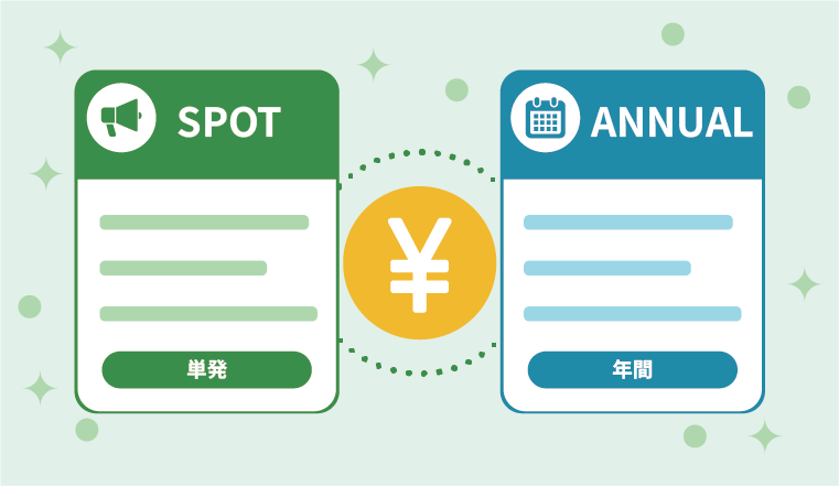 柔軟な契約形態
                単発〜年間プラン