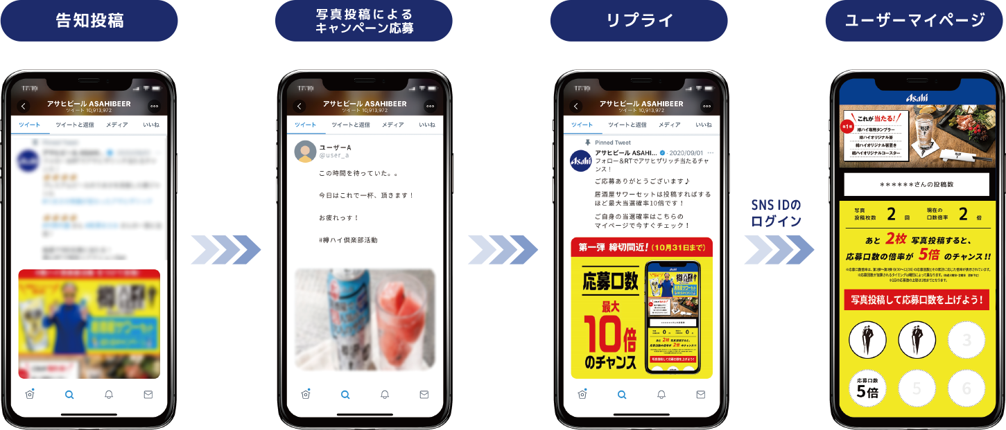 導入事例